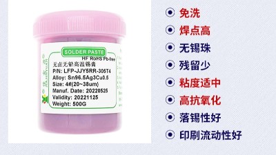 SMT錫膏貼片中的回流焊主要作用是什么？